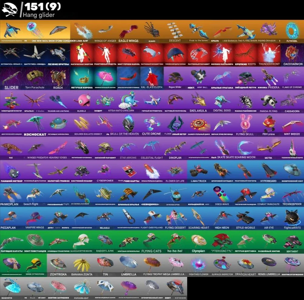 F1377 Highly Donated BR Account 196 Skins 197 Pickaxes 151 Gliders 162 Emotes 